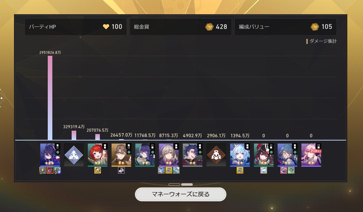 眞田りよ(りよん)ツ tweet media