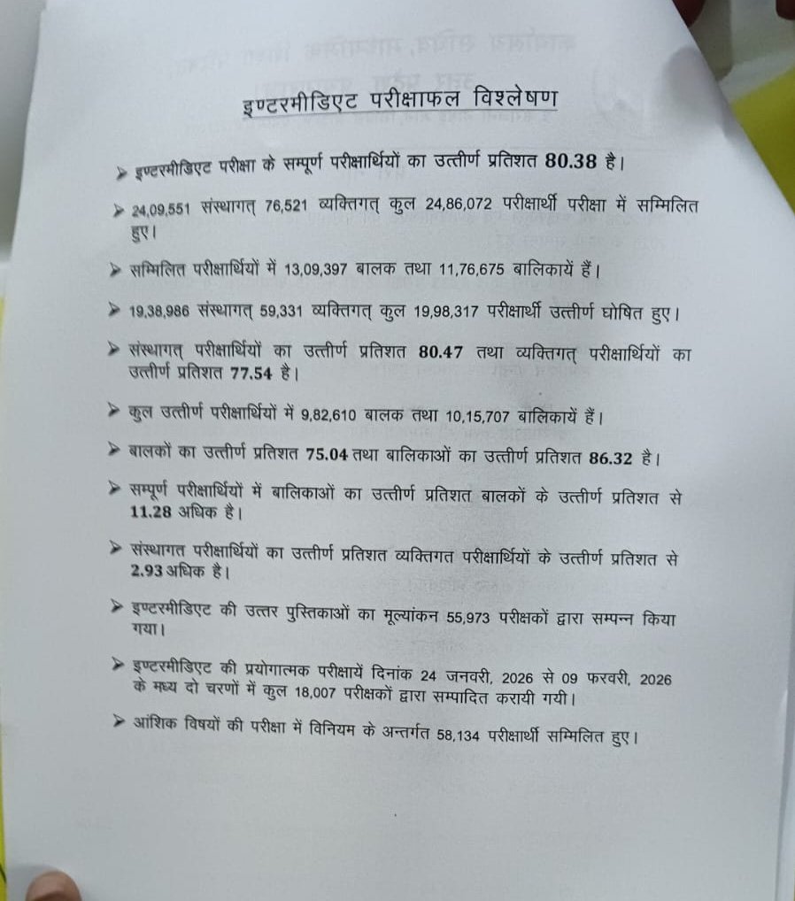 Shashank Mishra tweet media