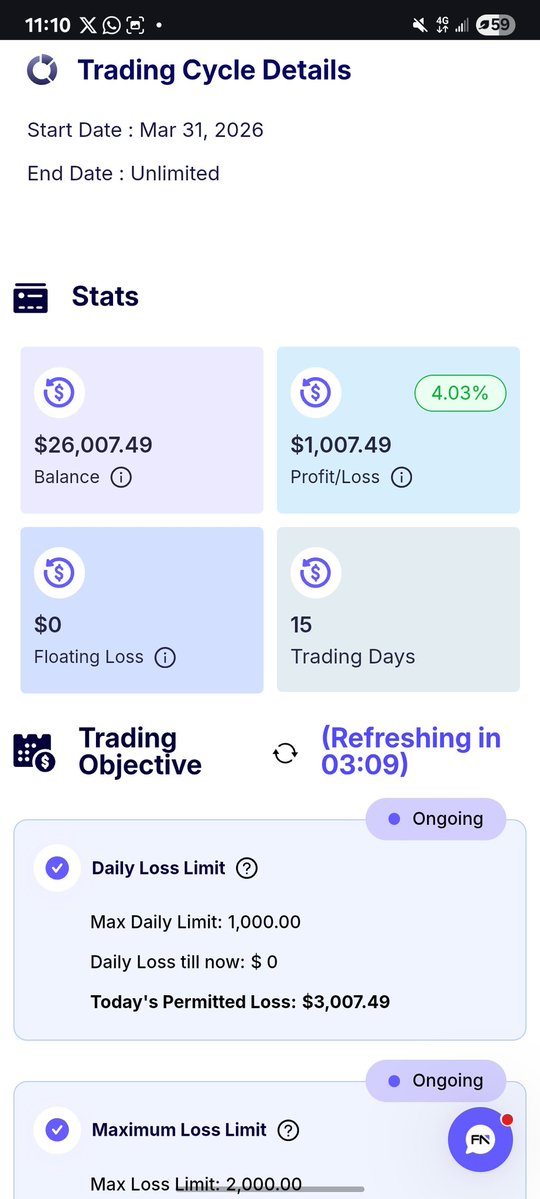 Fx Nurse 💉📊 tweet media