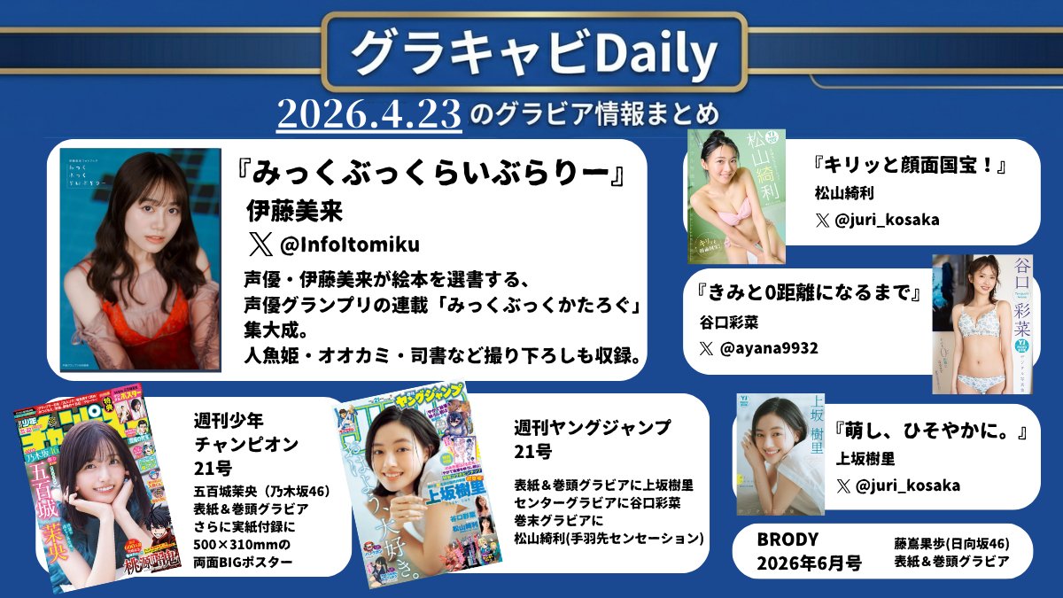 グラキャビ | グラビア最新情報 tweet media