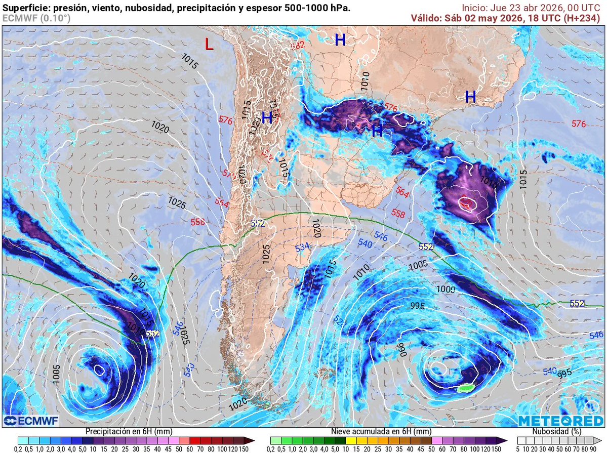Nimbus Meteorología tweet media
