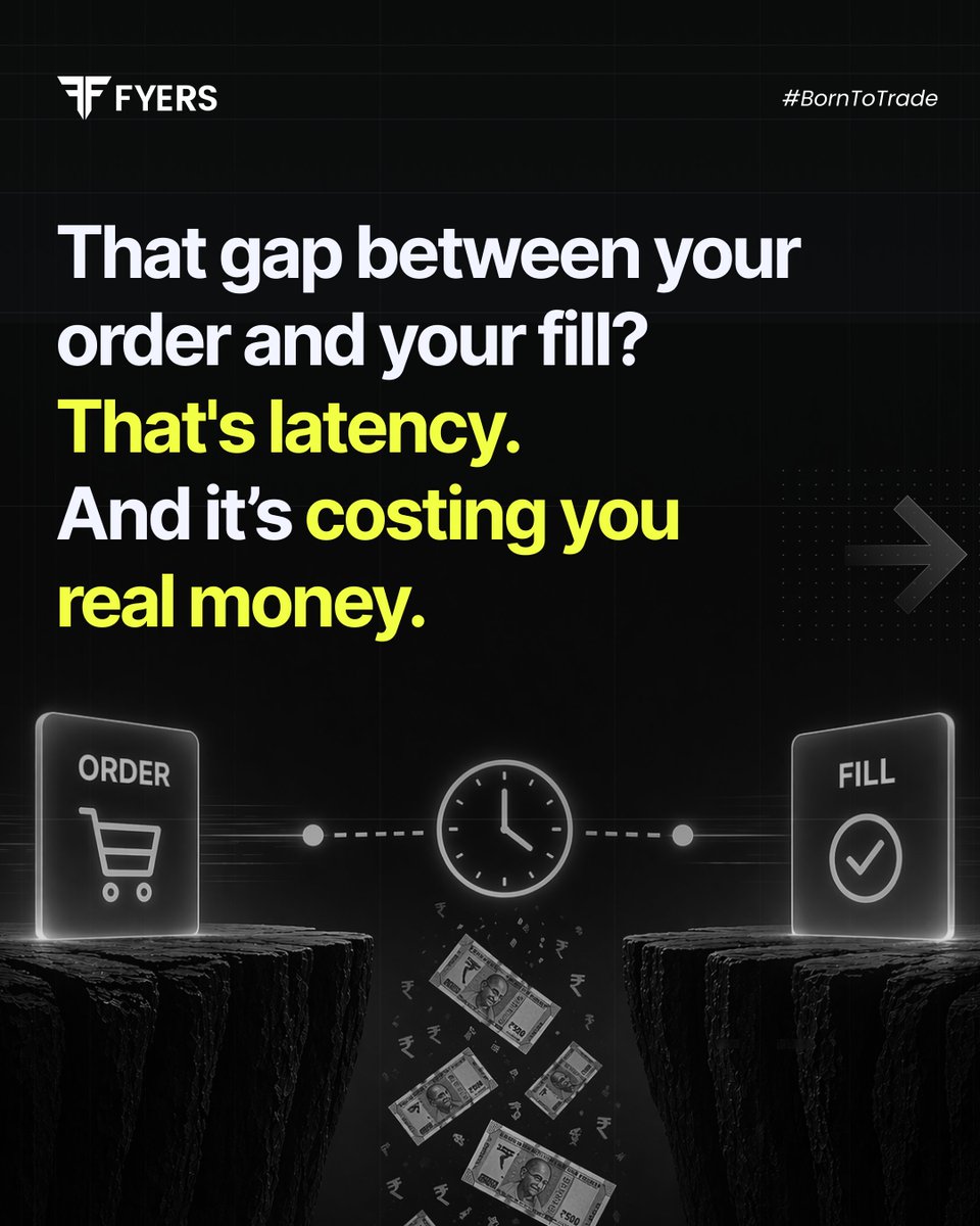 fyers1's tweet photo. You spotted the entry, but the price has already moved.
That gap is latency and it’s costing you profit, opportunity, and slippage.

At FYERS, we execute in 7 milliseconds. Faster than a blink, so you hit the price you see.
#orderlatency #fyers #slippage https://t.co/GYvMF2jQaW