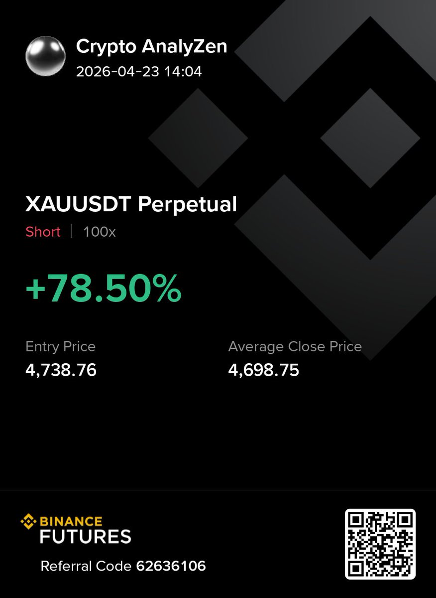 CryptoAnalyZen tweet media