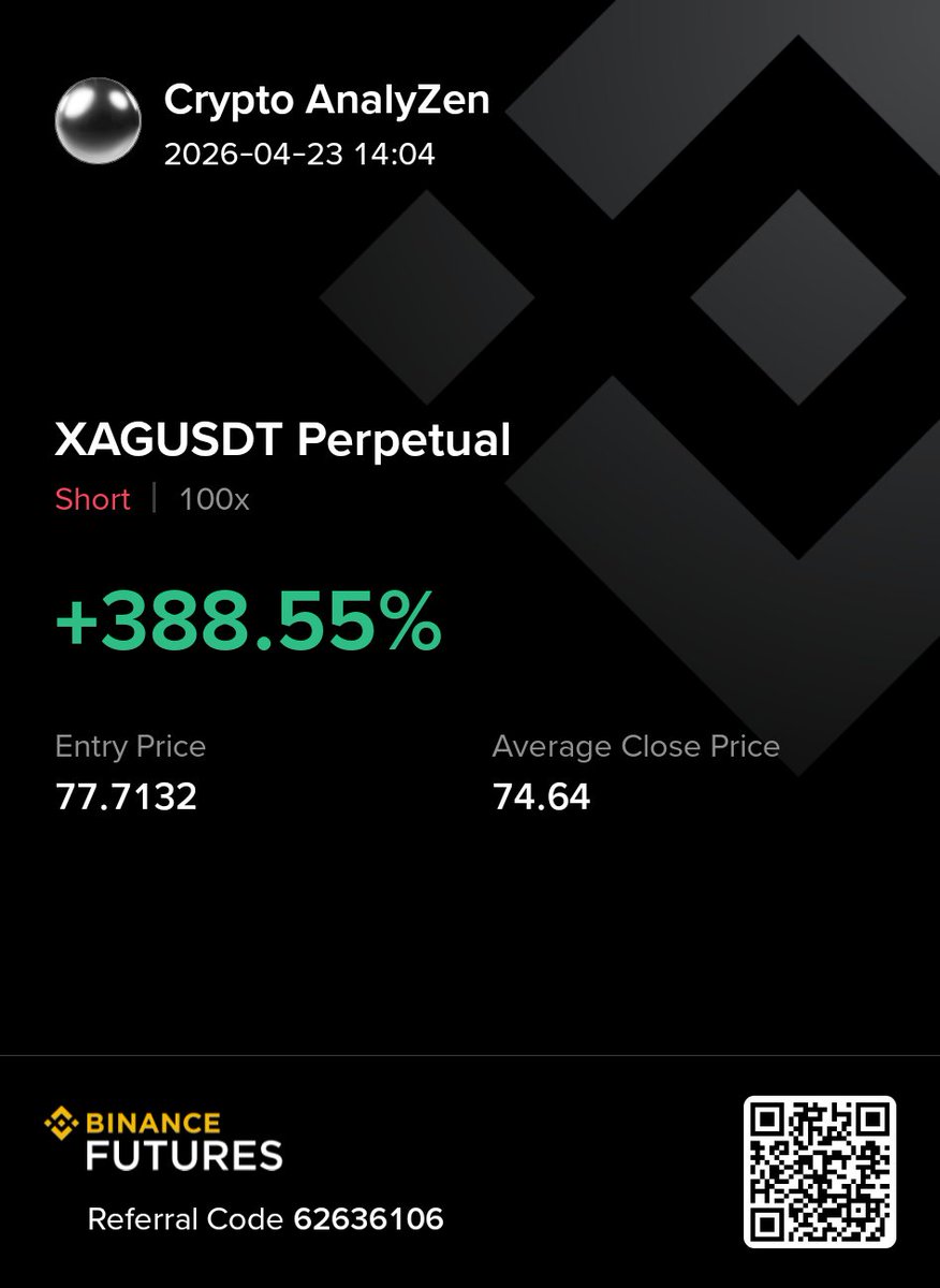 CryptoAnalyZen tweet media