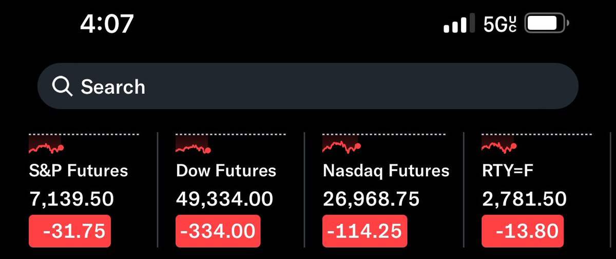 KingMakerIQ's tweet image. Good Morning ☀️ X Nation 

#personalfinance #wealth

Futures: 🟥 across the board! 📸
Today’s challenge: 📋🔦
What are you buying today?
ETF
Stock
Index Fund
Dividend ETF
REIT
Gold

💰📬
Here are the Stock Market futures:👇
#investing #stocks #dividends
#passiveincome #money #x