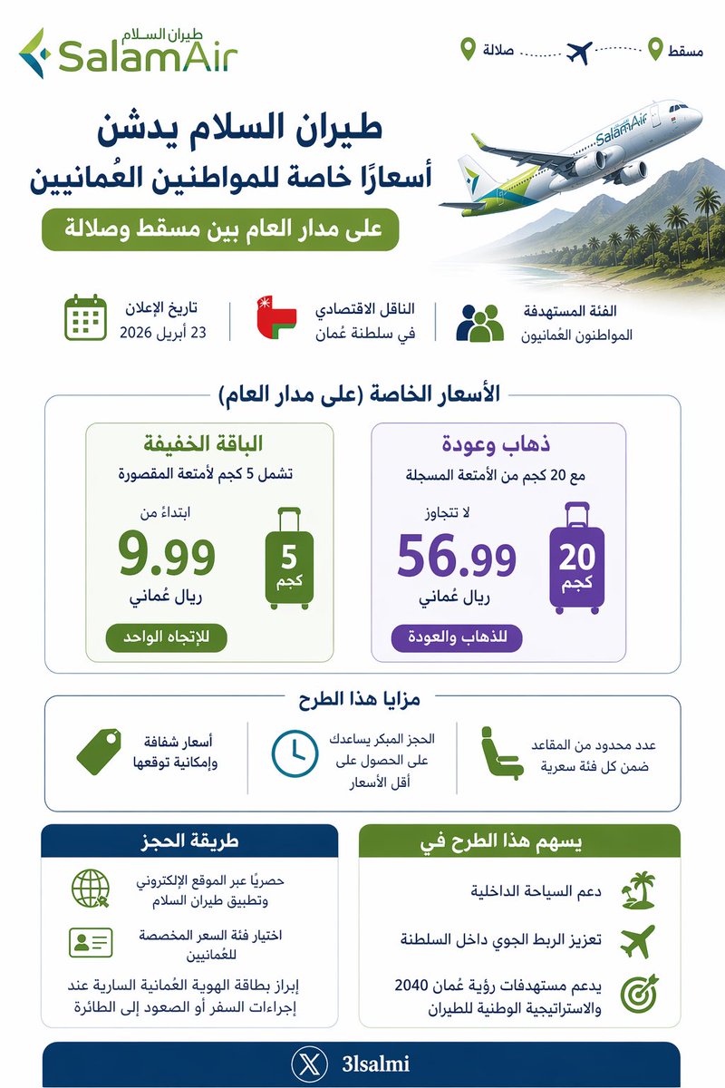 نصـر السـالمي | 🇴🇲 tweet media
