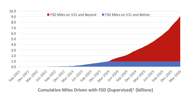 TeslaXander tweet media
