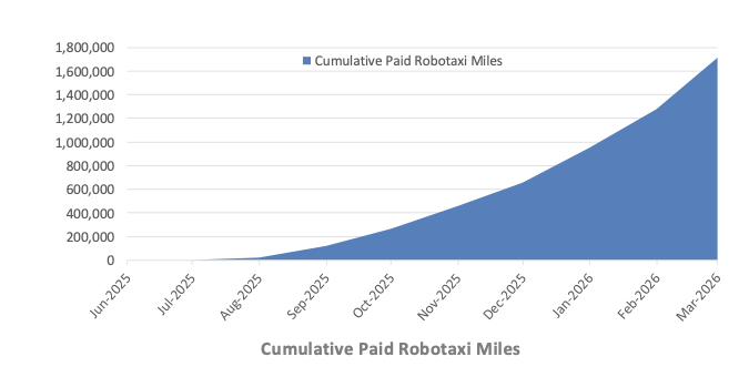 TeslaXander tweet media