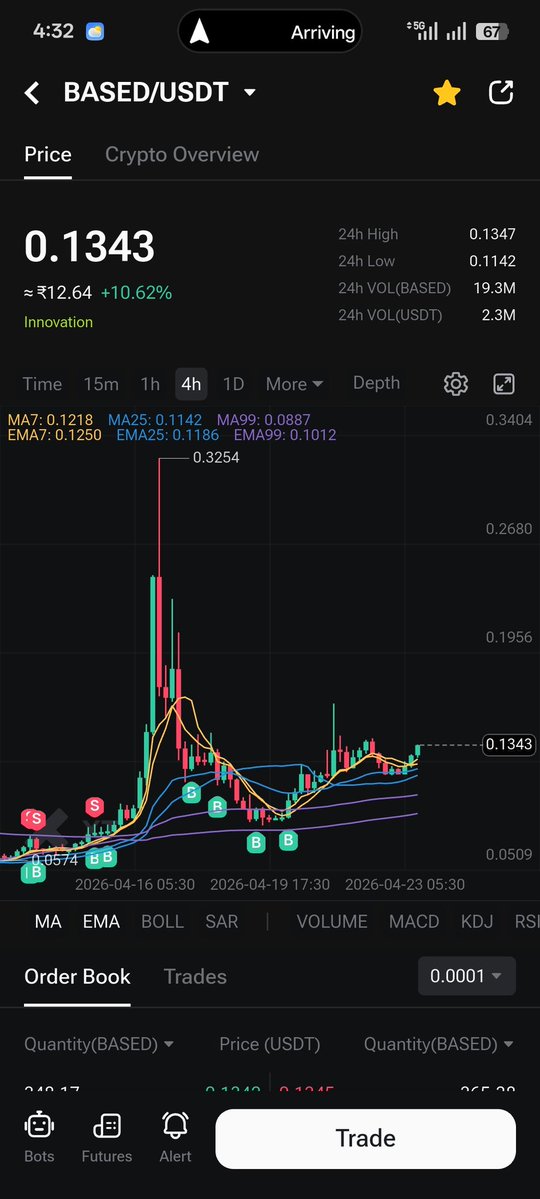 prasanta pramanik tweet media