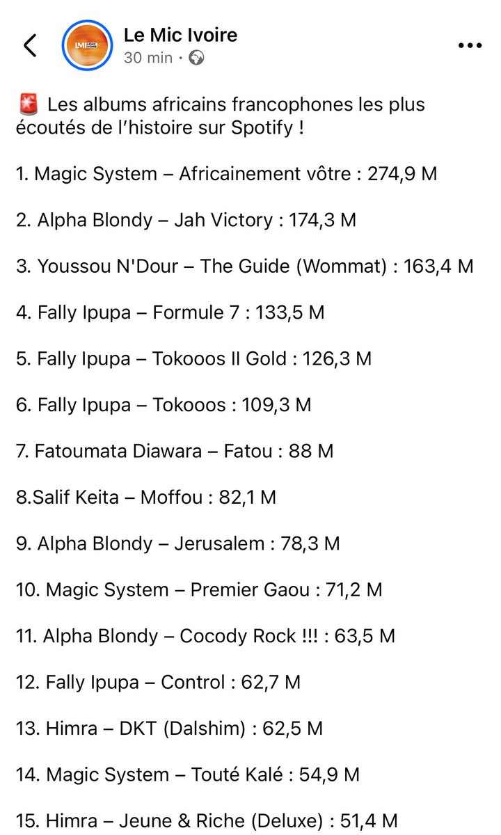 WAHAB☀️💡 tweet media