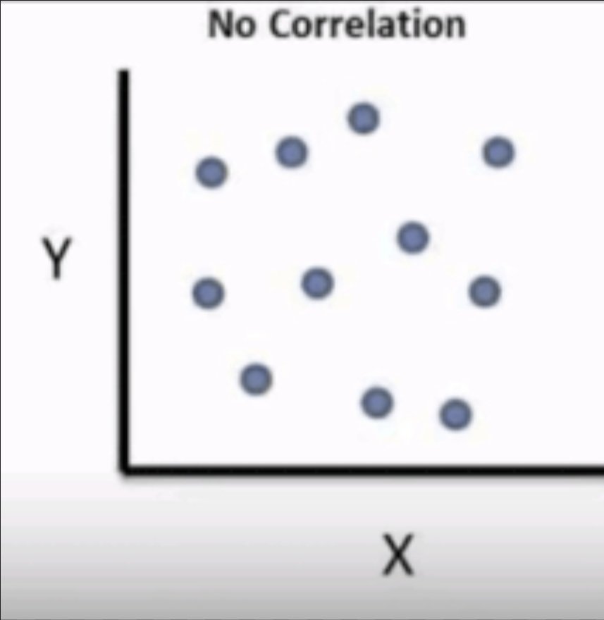 Yaiko ♤ tweet media