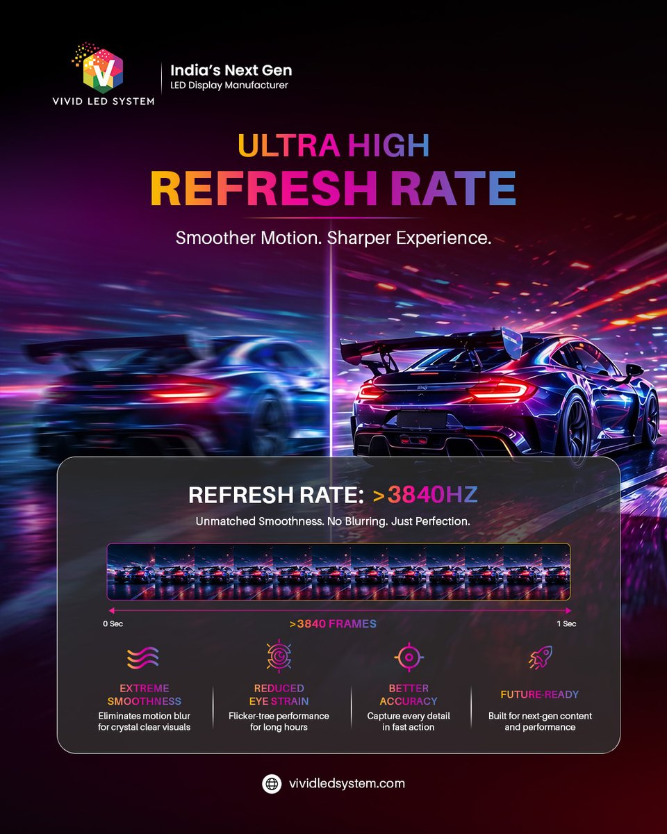 vividledsystem's tweet image. &amp;gt;3840Hz refresh rate. Over 3840 frames per second. Zero flicker. Zero motion blur. Just flawless motion. #VideoWall