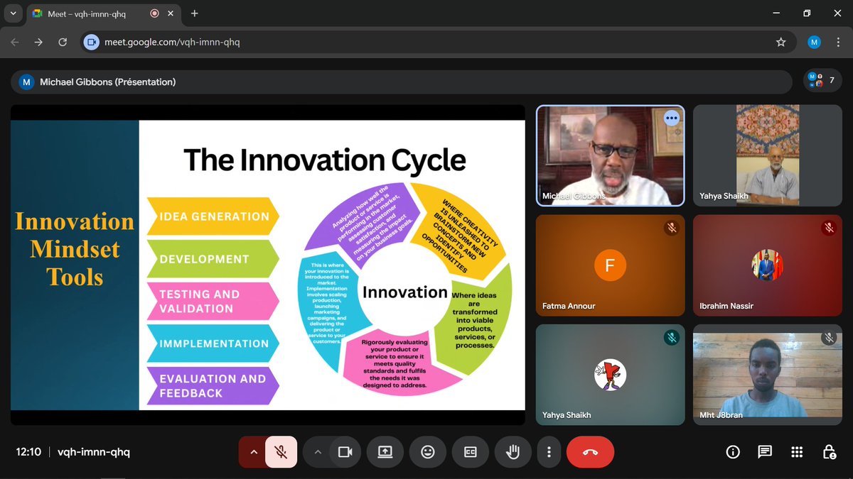 Chad Innovation Hub tweet media
