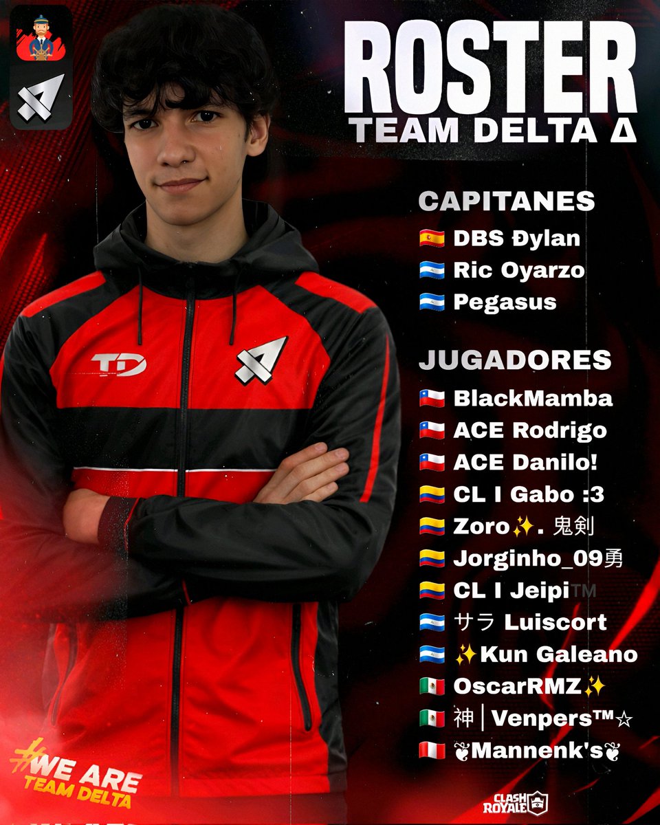 Team Delta (Δ) tweet media