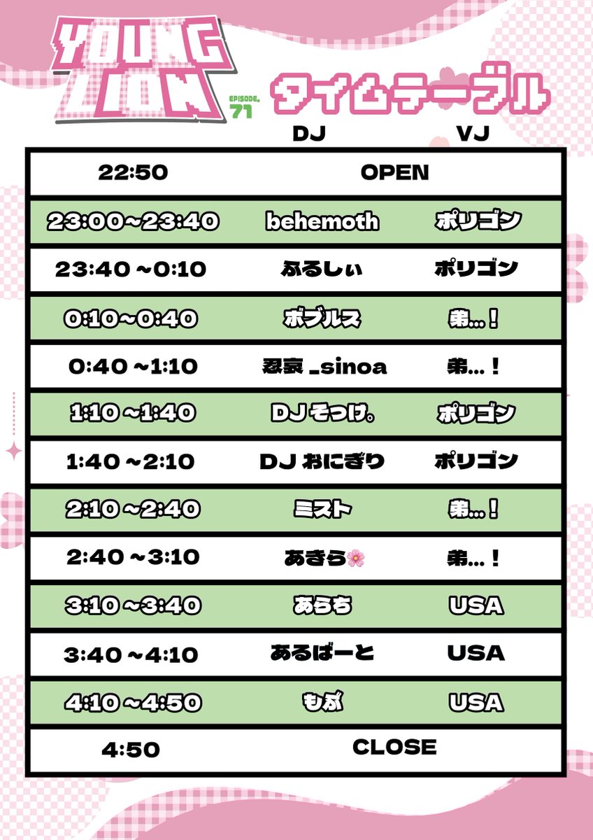 これから関西で活躍していく若きアニソンDJ達の熱き宴、それが『YouNG LiON』 #アニクラヤングライオン 
4月回は明日！金曜日の晩開催です！

さぁ！4月だ！
寒さも和らいでいよいよ春真っ盛り！
満開の桜も散らせる勢いのアツさの若獅子たちのお通りだぜ！