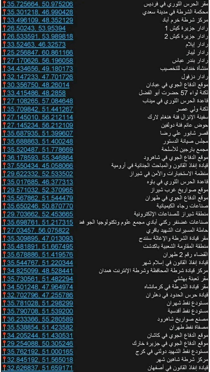 Rusly Al-Maliki 🇮🇶 رسلي المالكي tweet media