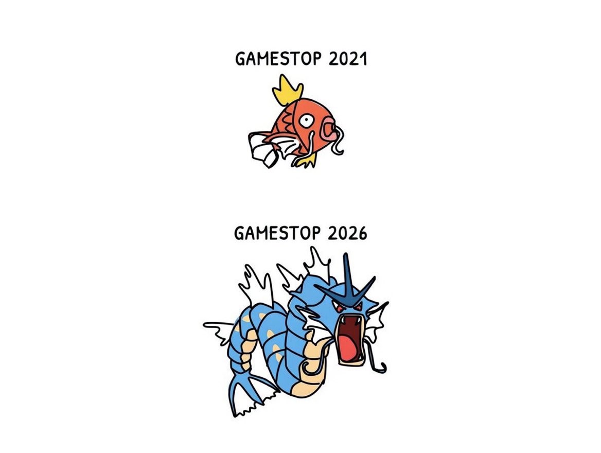 GameStop 2021 
vs
GameStop 2026