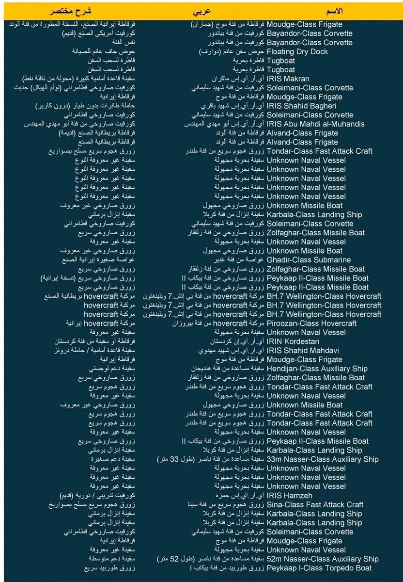 Rusly Al-Maliki 🇮🇶 رسلي المالكي tweet media