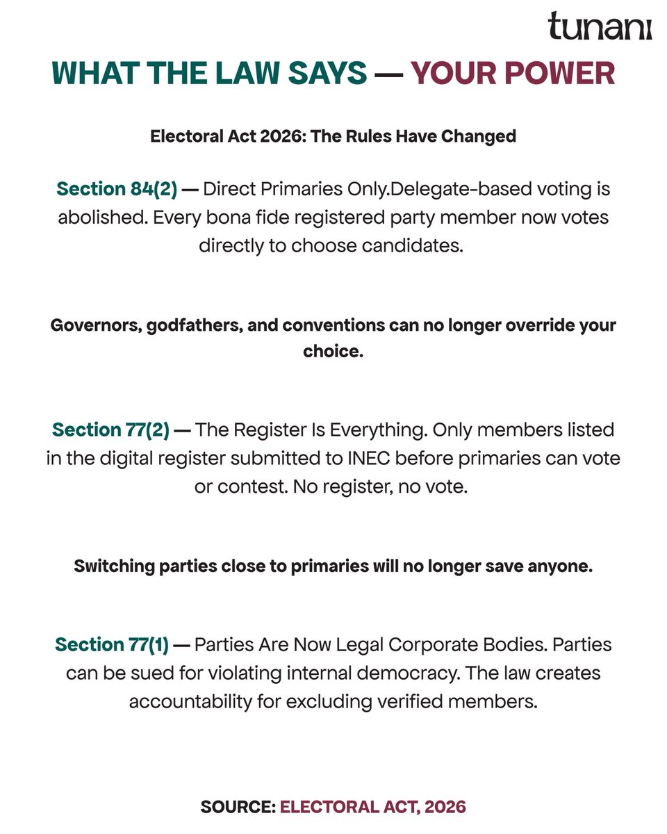 TunaniHQ's tweet photo. INEC just started the clock. 38 days.
The delegate system is dead. Your vote in the 2027 elections doesn’t start on election day — it starts at the primary. But only if your name is on the register before May 10.
#tunanialerts #directprimaries #roadto2027 https://t.co/MTraLBxQb7