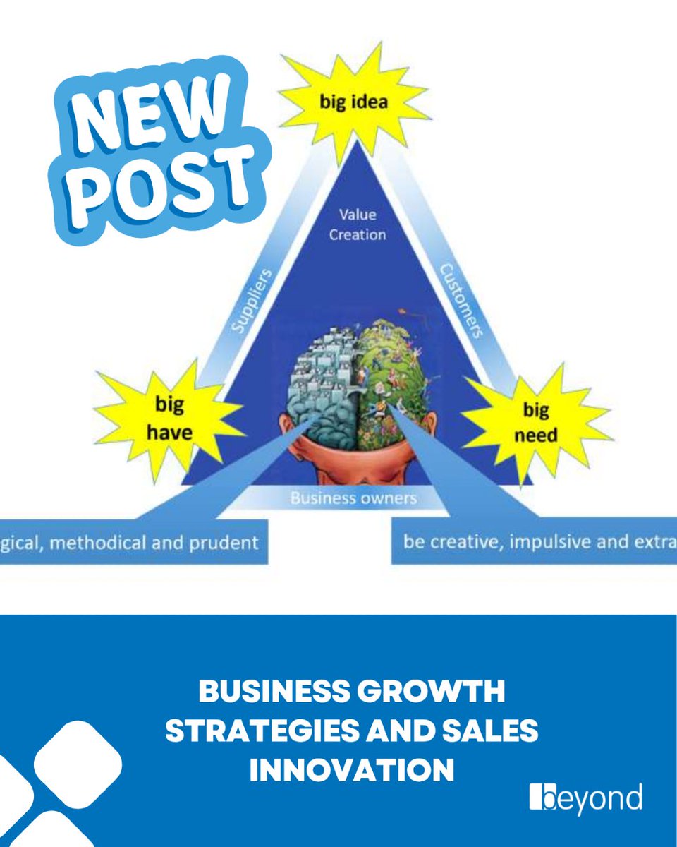 Beyond_Touch's tweet photo. Looking to grow without racing to the bottom on price? Explore how value creation in sales and BD drives better margins and happier clients.

New Blog: https://t.co/y6FSOW9Hrt

#ValueCreation #SalesStrategy #BusinessDevelopment #BusinessGrowth https://t.co/KNc9UYFFT2