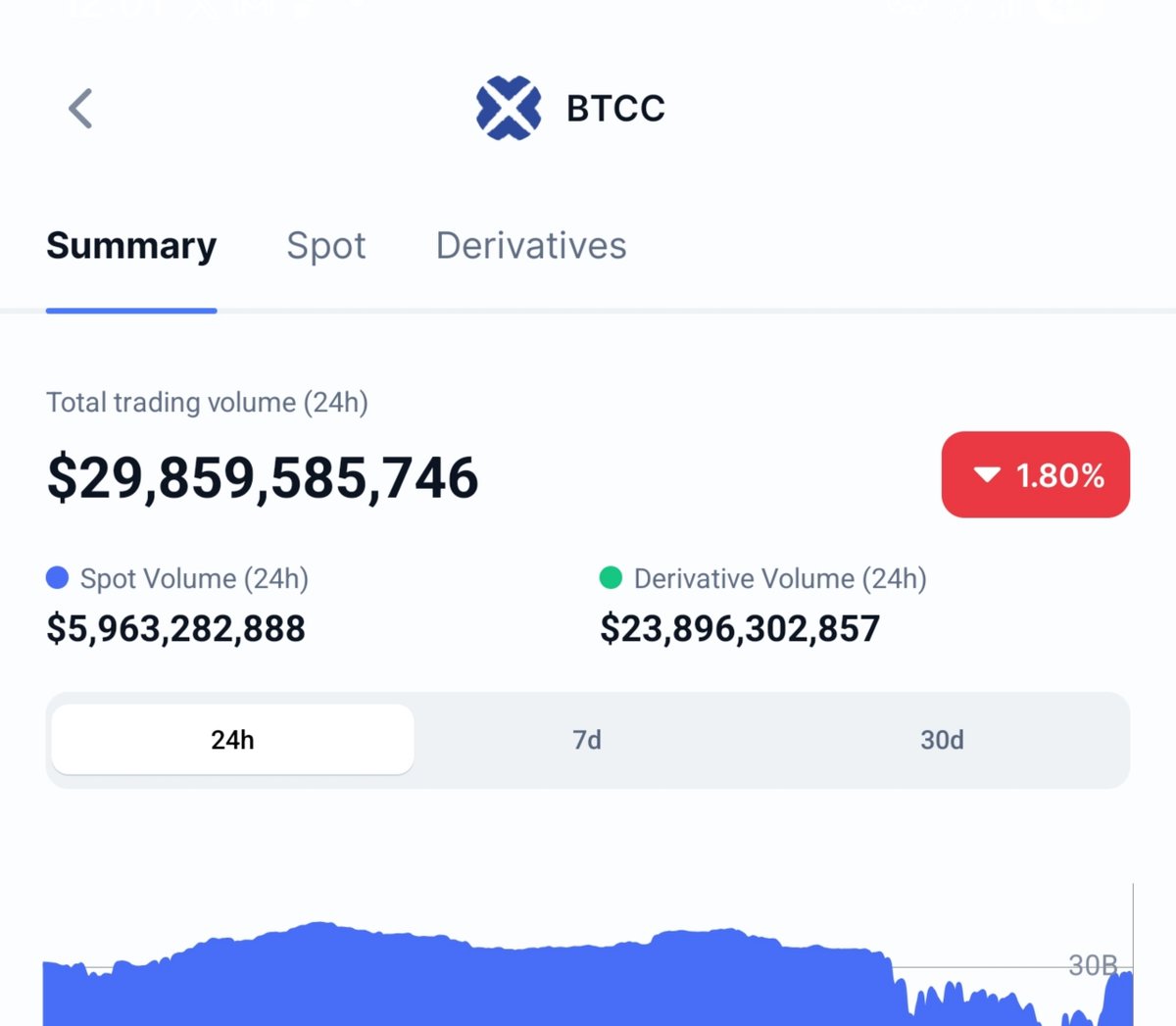 Jackie Necton 🔶BNB tweet media