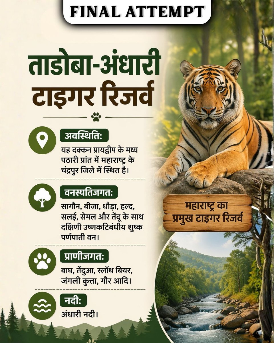 FinalAttemptIAS's tweet image. ताडोबा-अंधारी टाइगर रिजर्व 
#Tadoba #TadobaAndhariTigerReserve #TigerReserve #WildlifeIndia #NationalPark #ProjectTiger #MaharashtraTourism #IncredibleIndia #WildlifePhotography