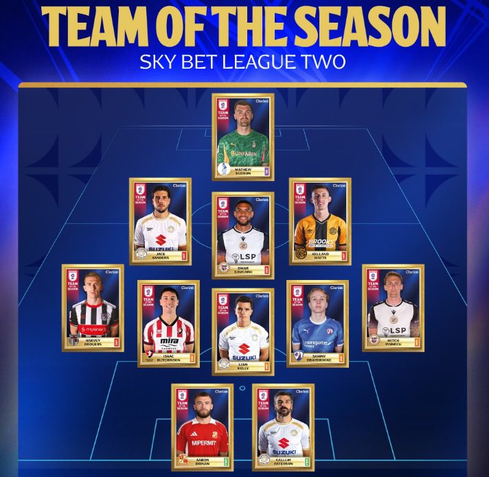 1sttouchcoach's tweet photo. Congratulations to @hutchisaac on his selection for the @SkyBetLeagueTwo team of the season. https://t.co/wWjFgxSMzO
