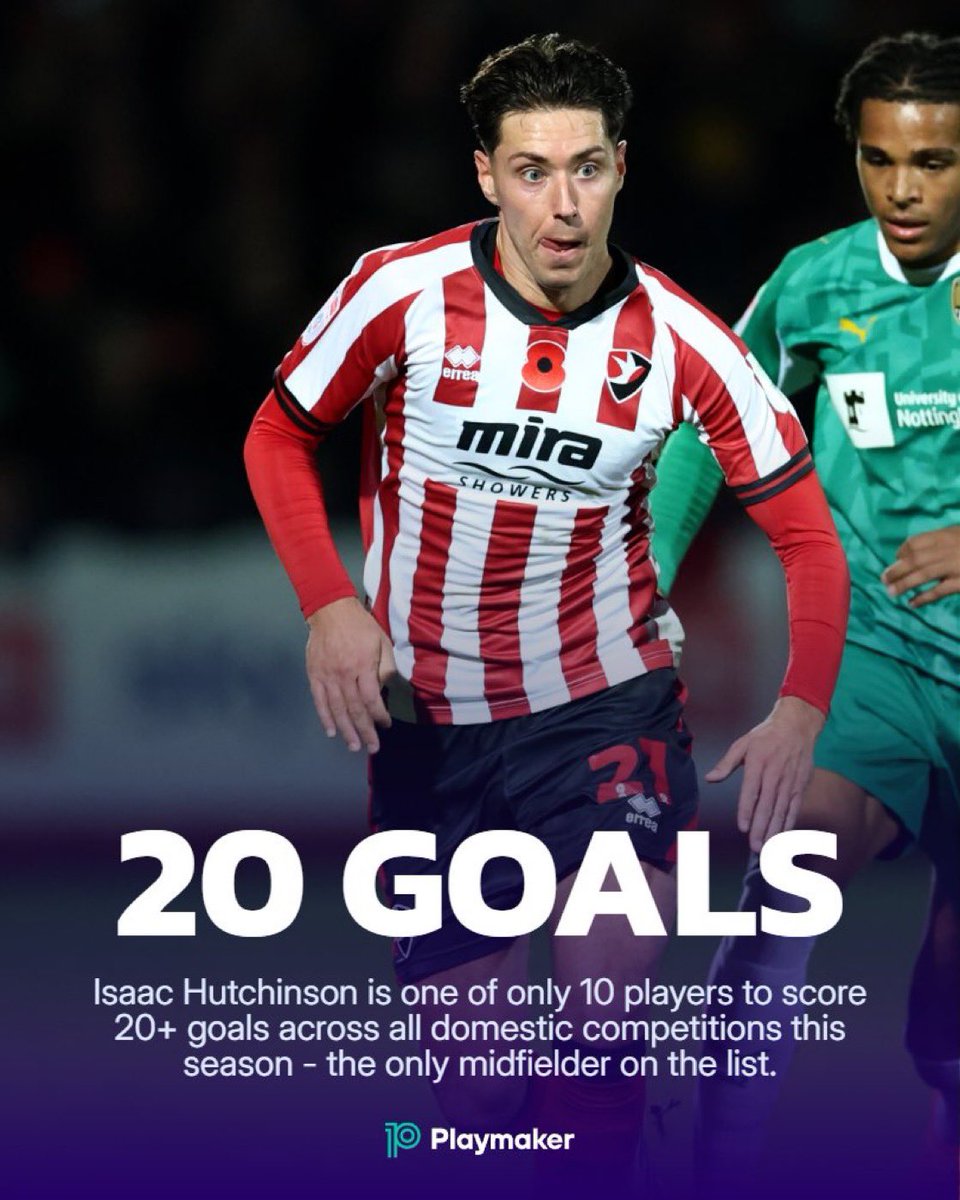 1sttouchcoach's tweet photo. Congratulations to @hutchisaac on his selection for the @SkyBetLeagueTwo team of the season. https://t.co/wWjFgxSMzO
