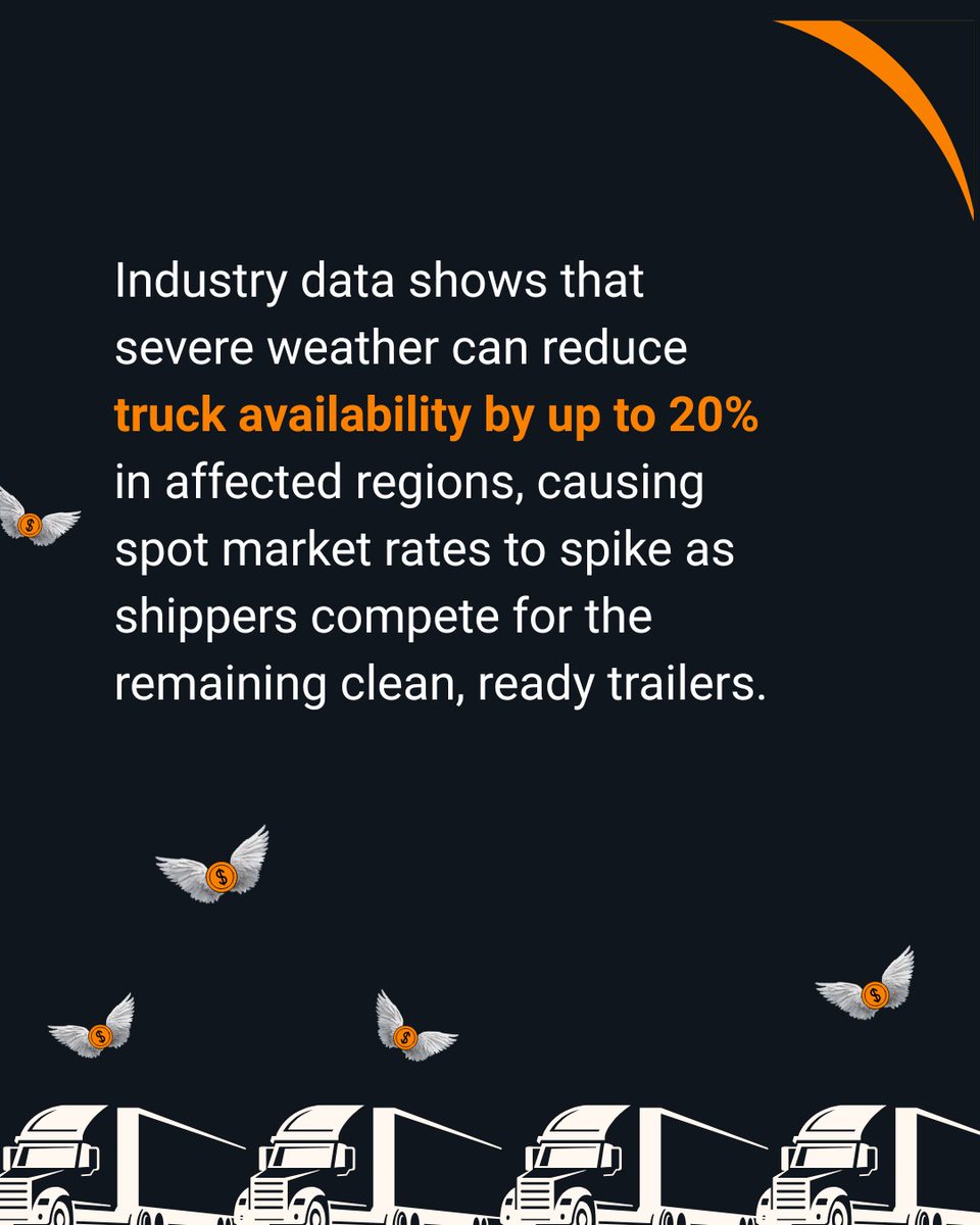 jmcsnowremoval's tweet image. Swipe through to see the data on how winter waiting time impacts the bottom line.

#logistics #trucking #snow