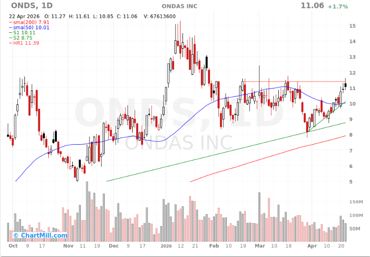 Harrison Blackwood tweet media