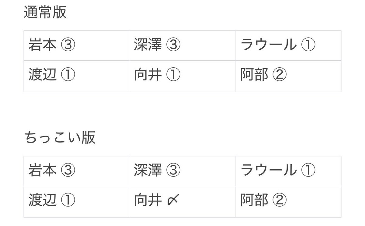 n@取引垢 tweet media