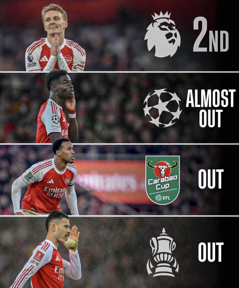 Arsenal Out Of Context tweet media