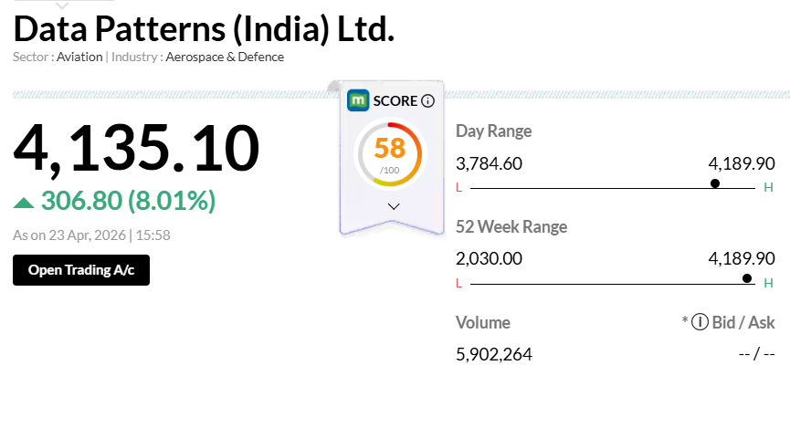 powerofmind_set's tweet image. Study the chart.📈 Not a buy sell recommendation Stage-2 All TF Breakout Keep eyes  
Compare the chart   

#DATAPATTNS 
#VCP 
#swingtrade 

#powerofmind_set #PriceAction #Darvasbox #StockMarketIndia #nseindia #BSE #BREAKOUTSTOCKS #mutualfunds #investing #SwingTrading #investing
