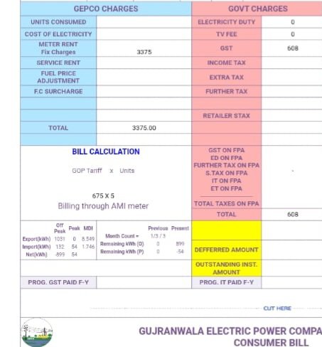 Sher Butt tweet media