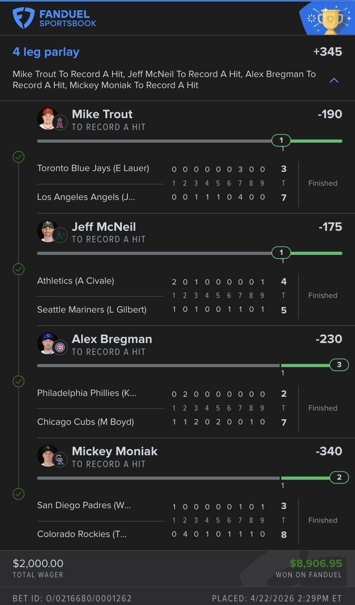 FlareGotLocks's tweet photo. $34K day. 

Pick 4, they all cashed 👇🏽

✅ 4 leg MLB hits → $8,906 
✅ Cade 10+ dimes → $7,278 
✅ SGA dropped 9 dimes (line was 5.5) → $6,380 
✅ Stars ML → $5,250

Like + RT. Dropping $100 to 2 of y'all tonight.

LFG 🚀 https://t.co/G4pNlmwD4l