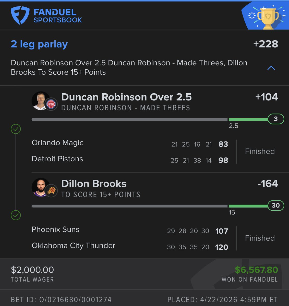 FlareGotLocks's tweet photo. $34K day. 

Pick 4, they all cashed 👇🏽

✅ 4 leg MLB hits → $8,906 
✅ Cade 10+ dimes → $7,278 
✅ SGA dropped 9 dimes (line was 5.5) → $6,380 
✅ Stars ML → $5,250

Like + RT. Dropping $100 to 2 of y'all tonight.

LFG 🚀 https://t.co/G4pNlmwD4l
