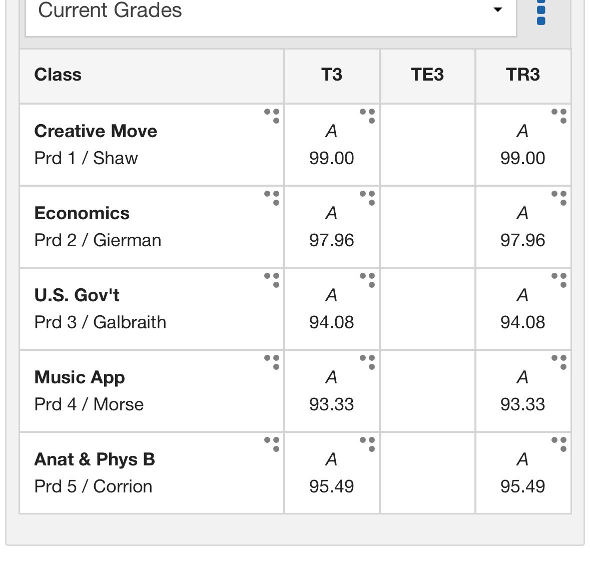 maso_h10's tweet image. Yesterday I received my Academic Letter for maintaining a 3.3 GPA or higher - (3.5)-. I also have straight A’s going into mid-terms! 
#academics #academicsfirst