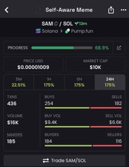 PrimeAlphaidnr's tweet image. $SAM At first you think: “just another meme” 🤡
Nothing special, nothing serious
self-awarememesol.lat

Then it clicks 🤯

The whole market is built on the same joke
just wearing different masks ⚡

And this one?
It doesn’t wear a mask at all 👁️🔥
#degen #memes #solana