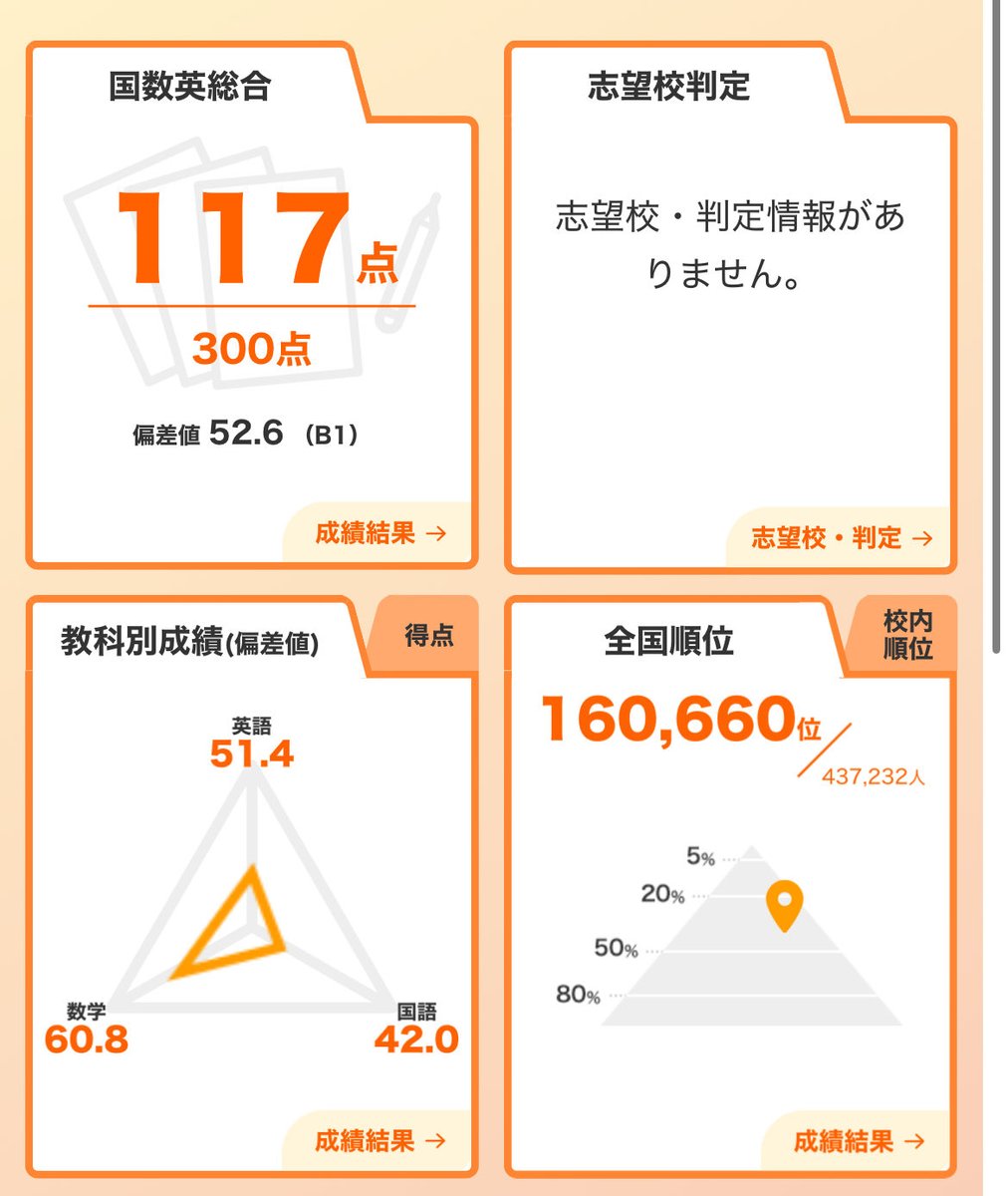 りーぷ@ tweet media