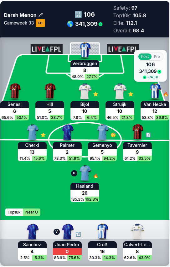 Darsh Menon tweet media