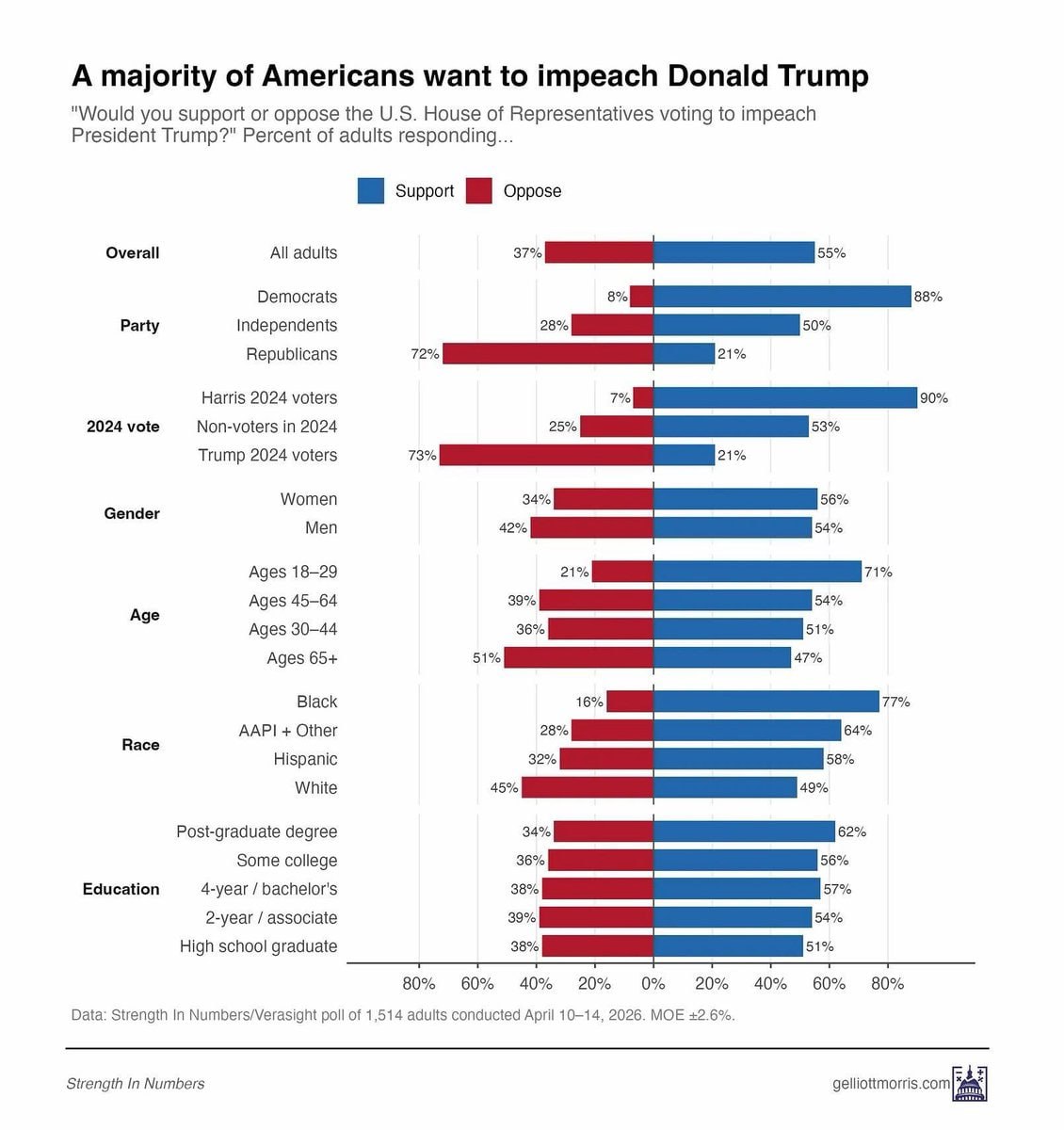 Europa.com tweet media