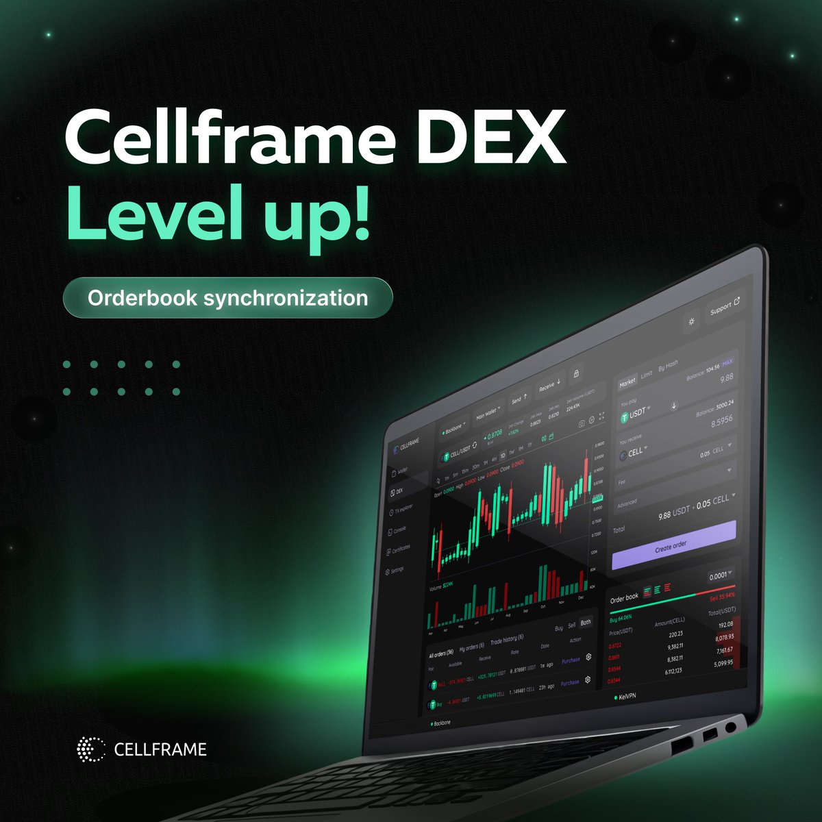 cellframenet's tweet photo. Update on the Cellframe DEX: trading just leveled up! ☘��

A major upgrade has been rolled out — the DEX order books are now synchronized with external trading venues. The CELL/USDC and KEL/USDC pairs are trading at full capacity with real-time market pricing. Place orders, build your strategies: the liquidity is there.

Minimal slippage, full transparency, and a familiar order book interface: Cellframe DEX delivers the capabilities of a CEX while remaining a truly decentralized exchange, where you stay in full control of your funds.

#cellframe_update #CellframeDEX #DEX