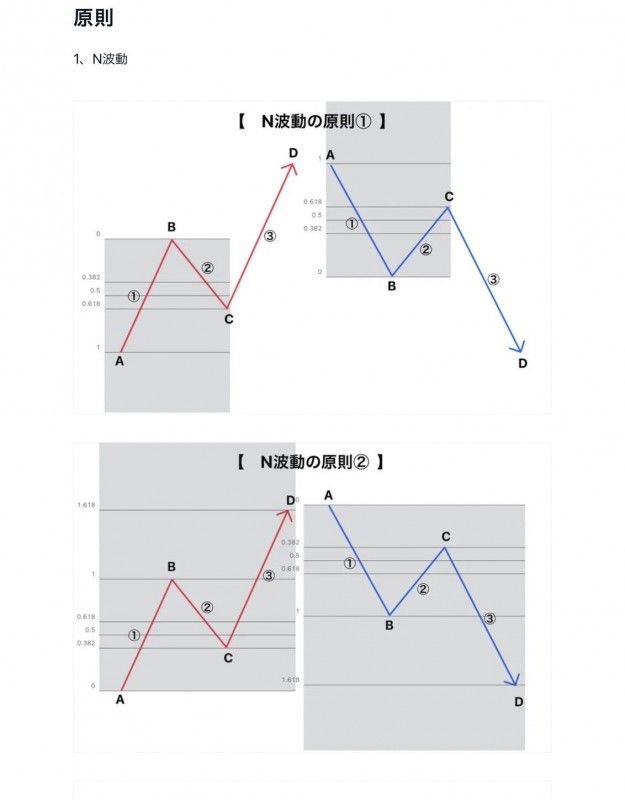 DAIGO【億トレ】 tweet media