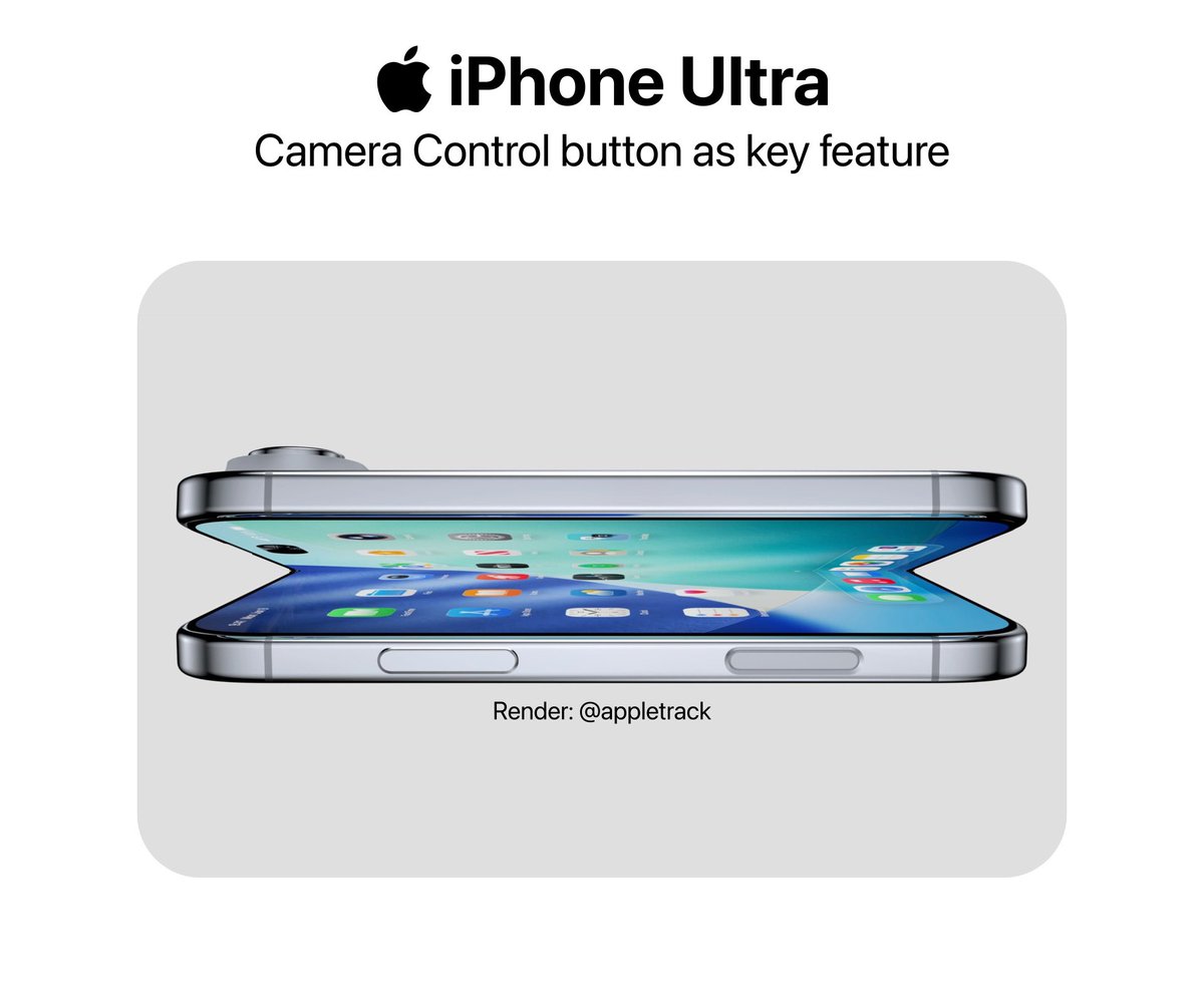 Apple Cycle tweet media