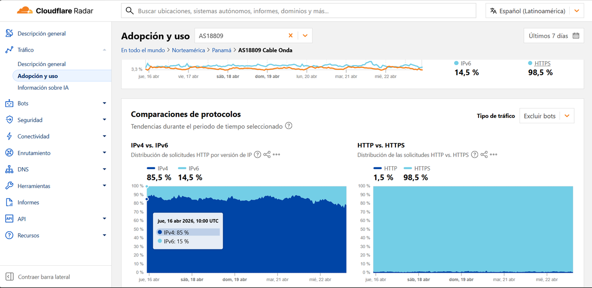 Aldes Quintero tweet media