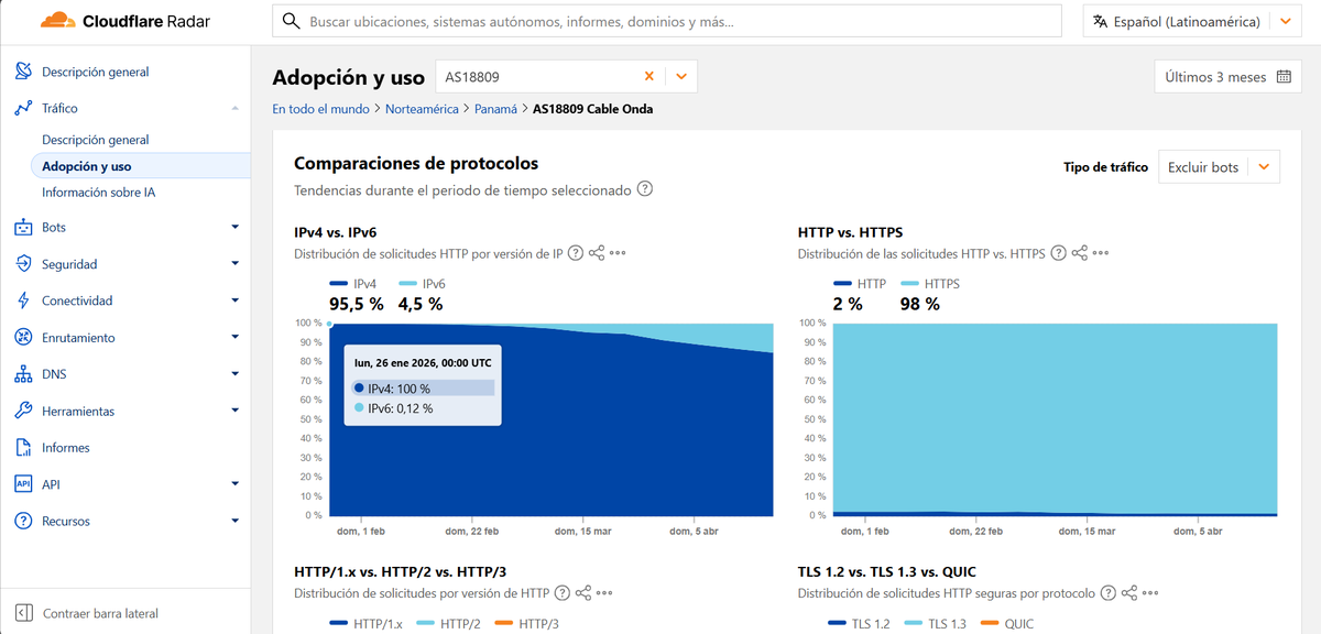 Aldes Quintero tweet media