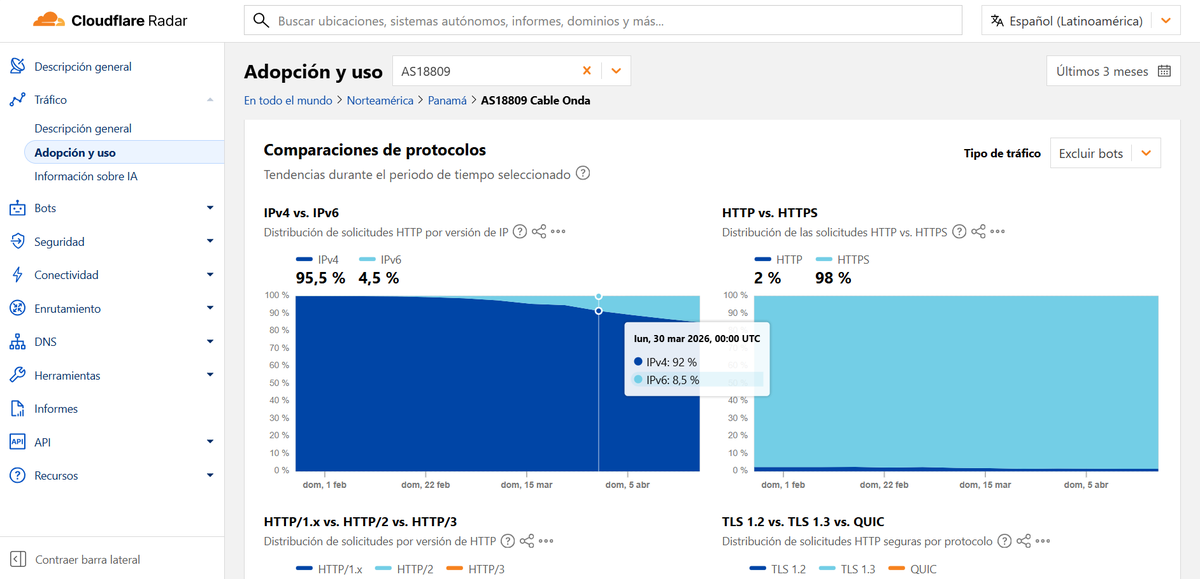 Aldes Quintero tweet media