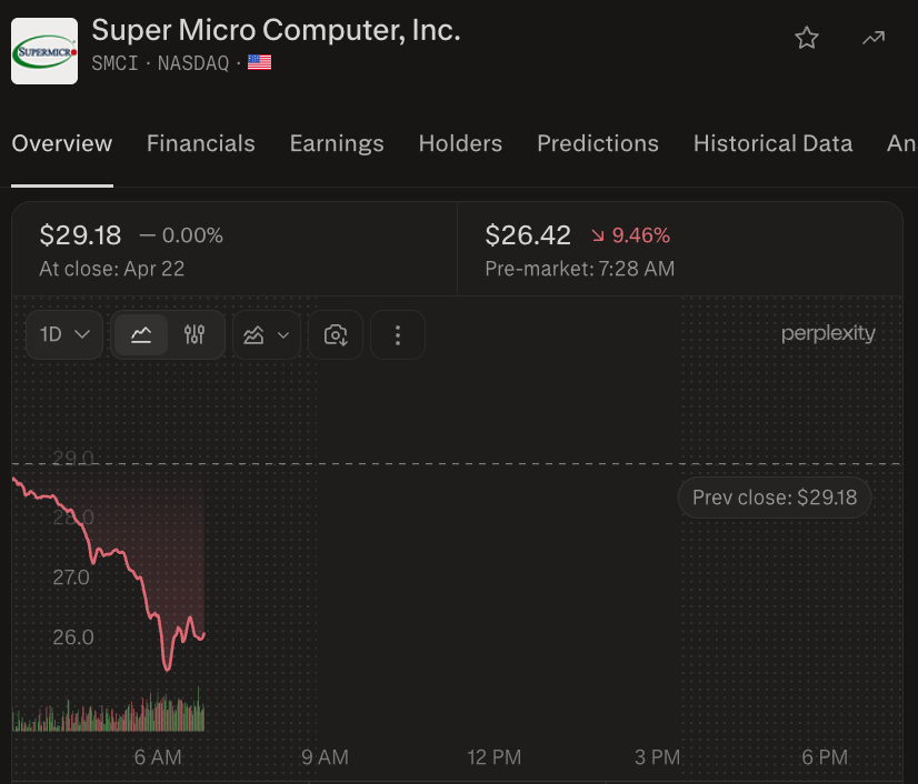 Wall St Engine tweet media