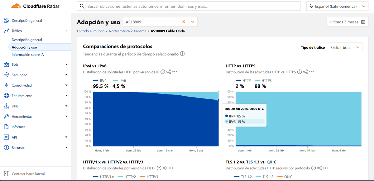 Aldes Quintero tweet media