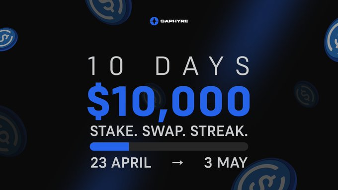 Quest Earn tweet media